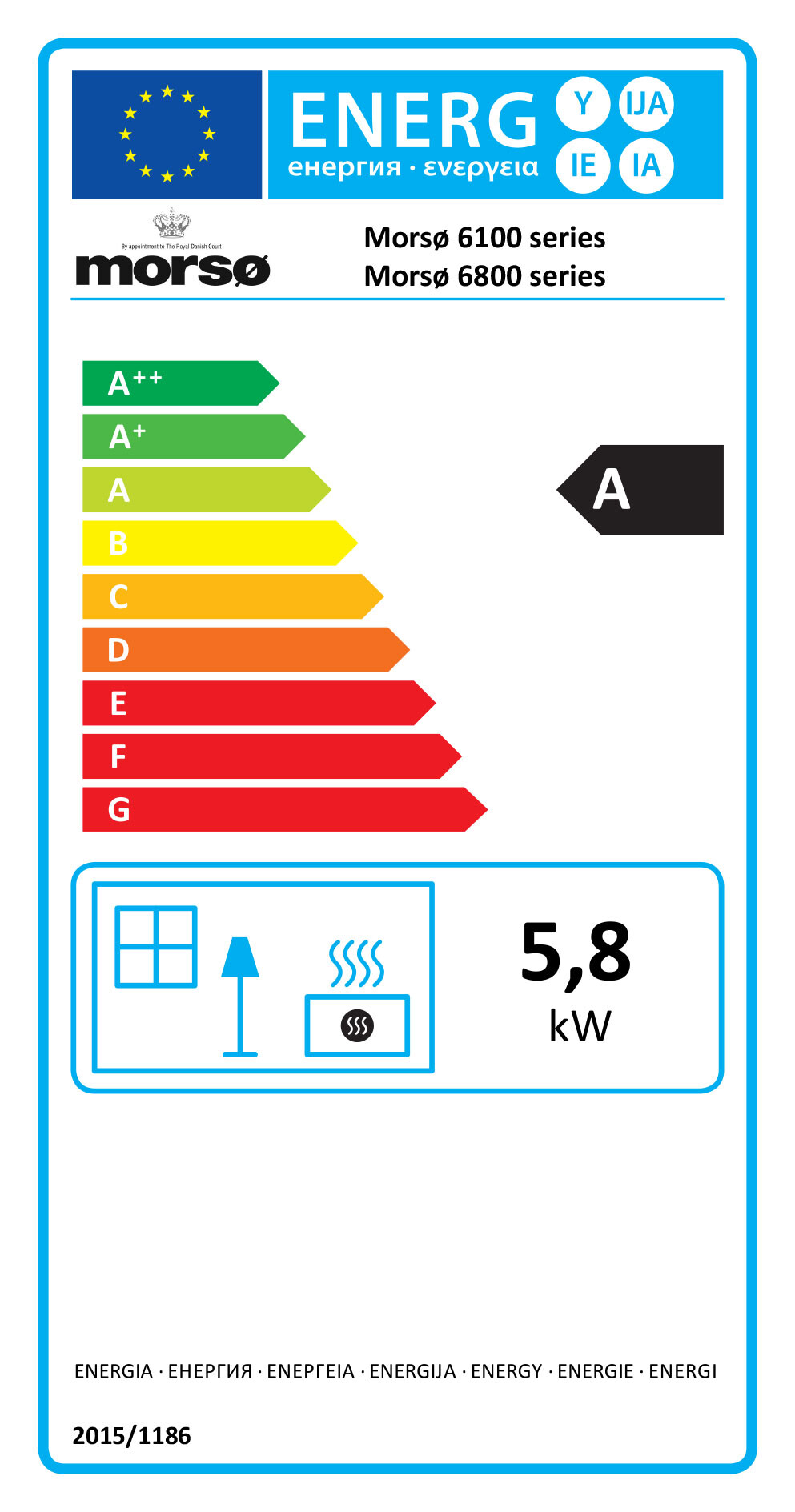 Energimærke