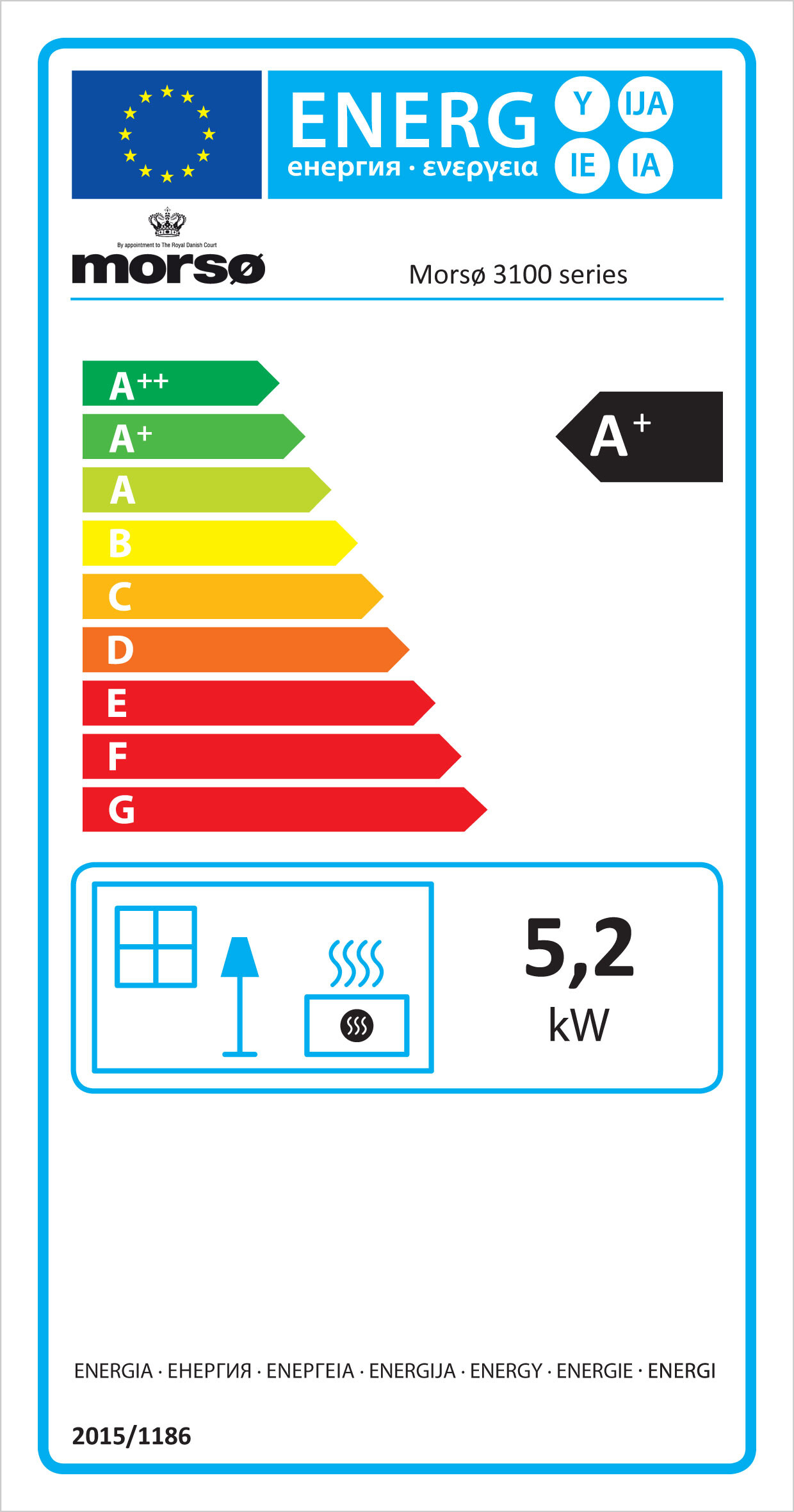 Energimærke