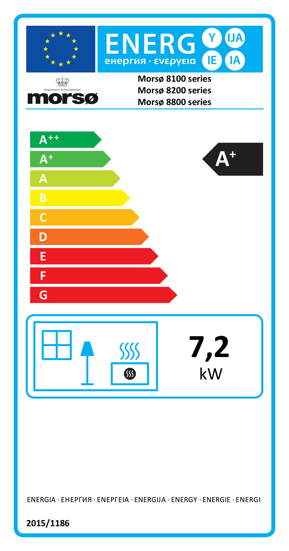 Energimærke