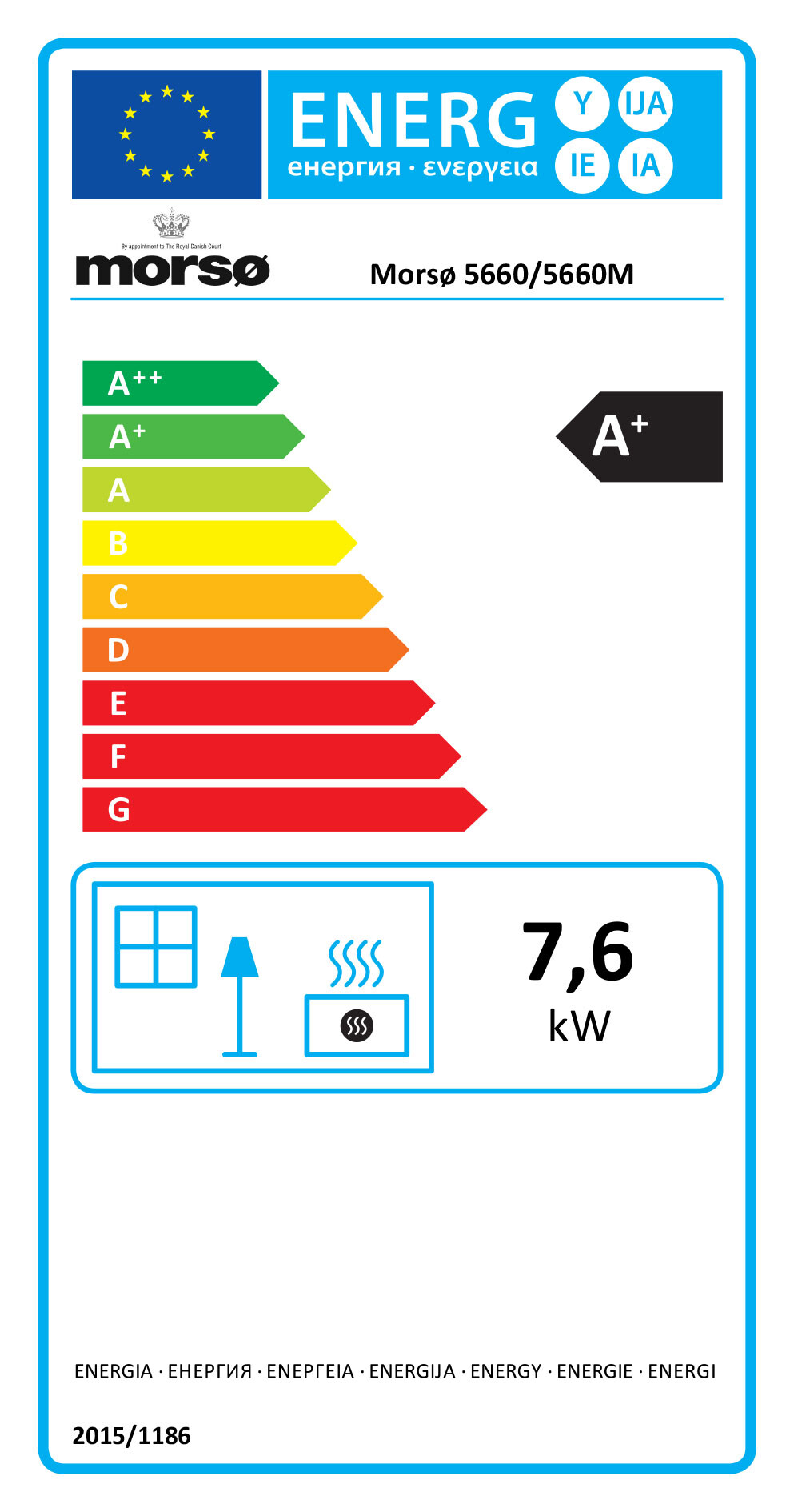 Energimærke