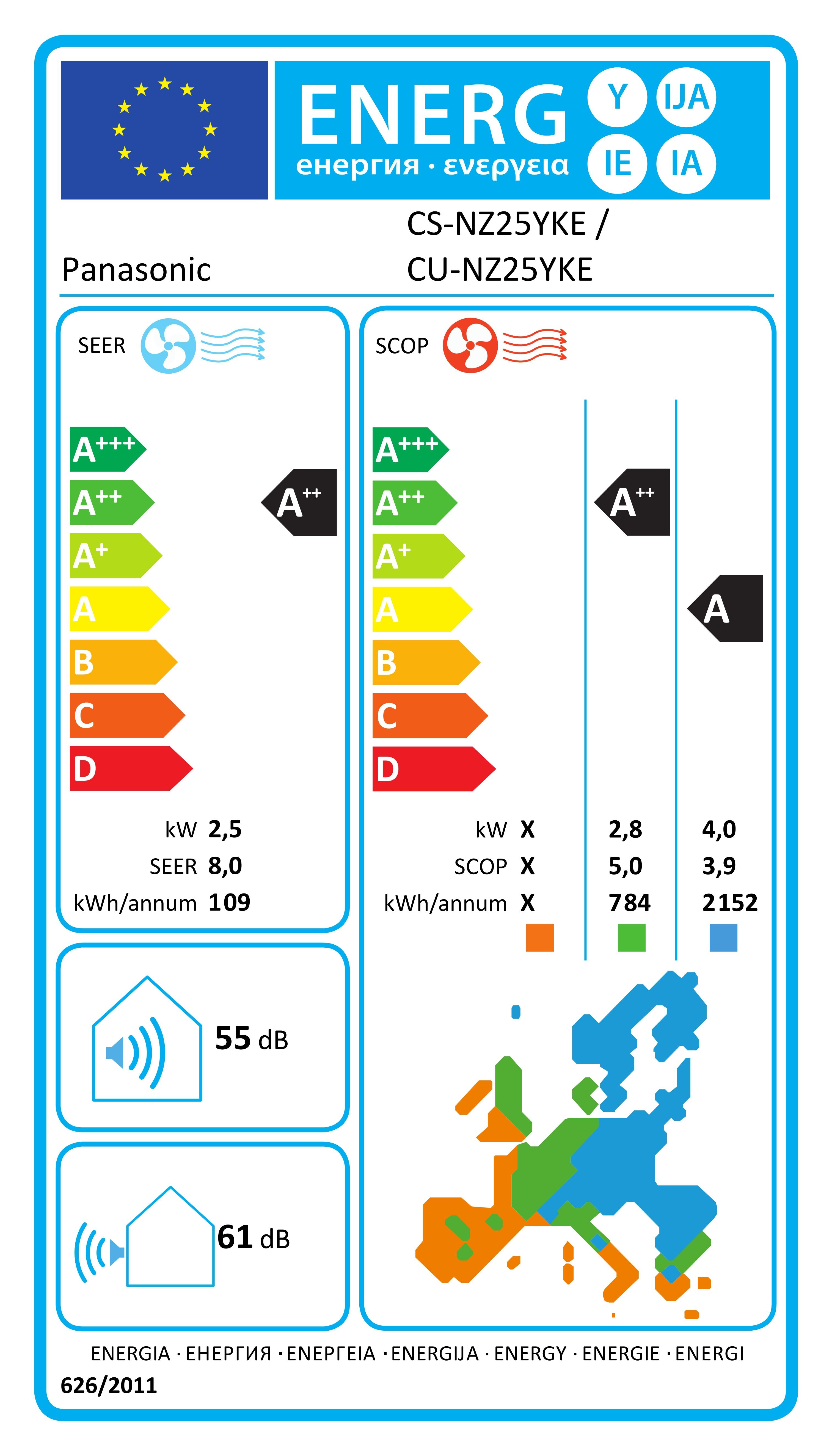 Energimærke