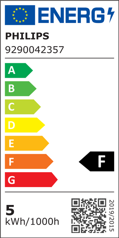 Energimærke