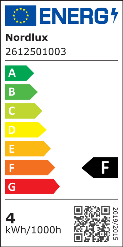 Energimærke