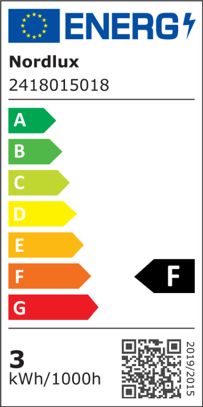 Energimærke