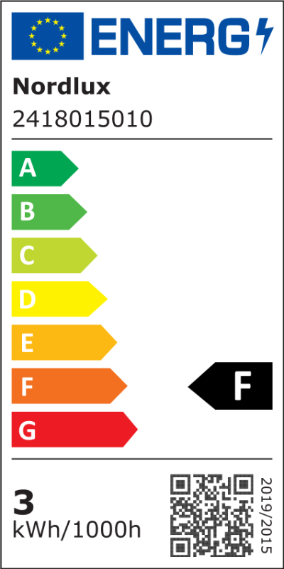 Energimærke