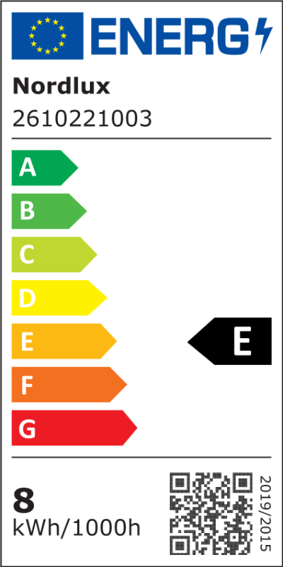 Energimærke