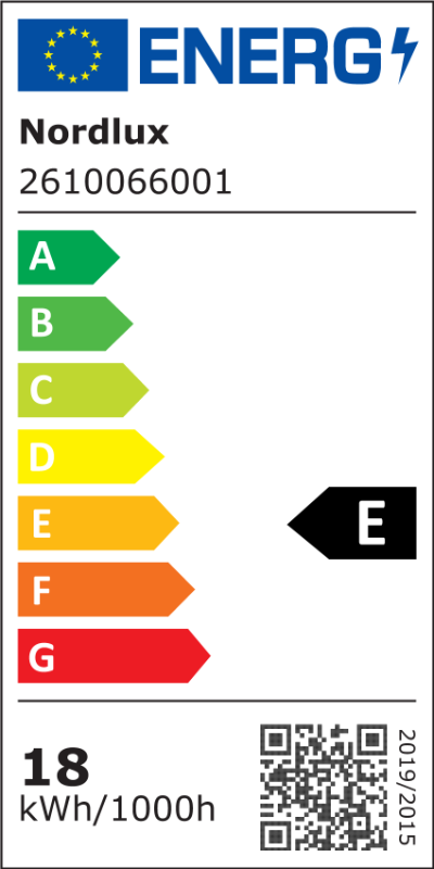 Energimærke