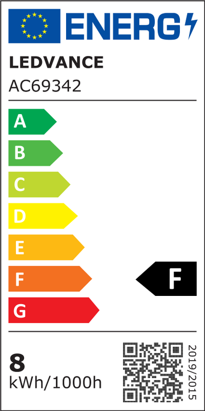 Energimærke