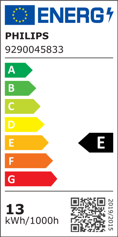 Energimærke