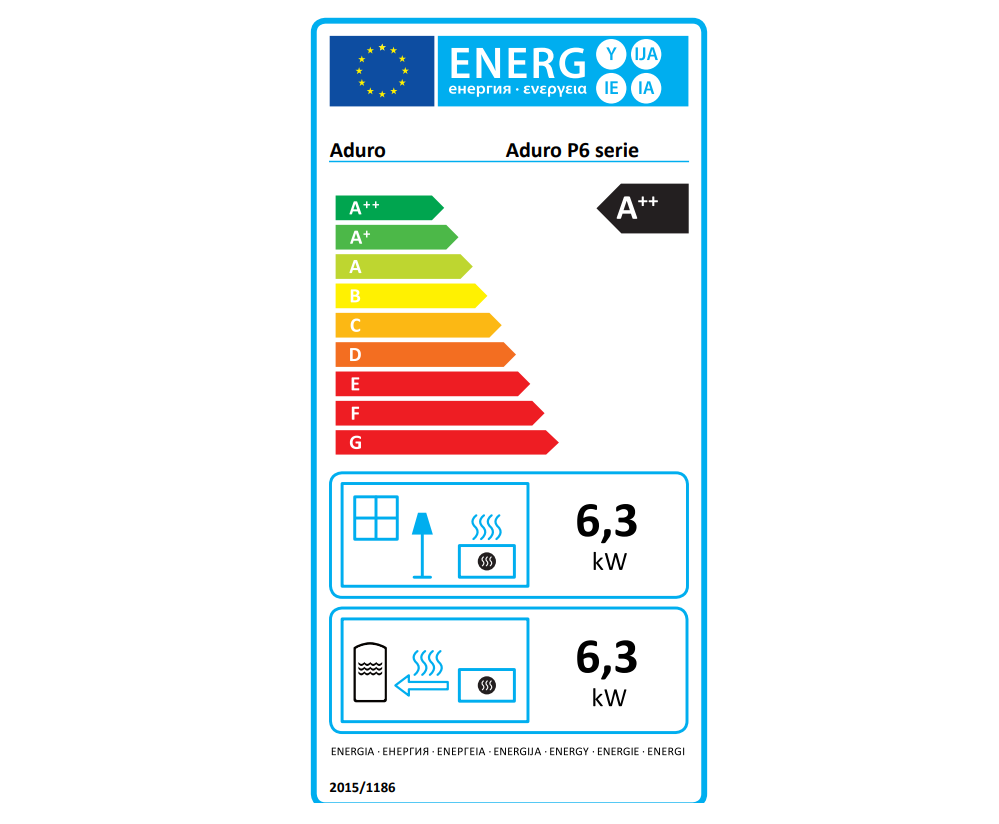 Energimærke