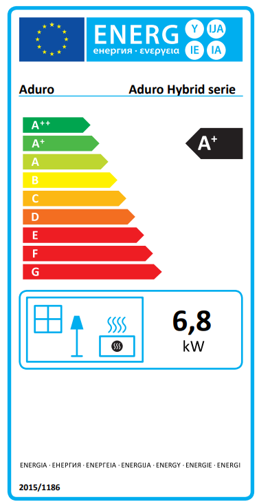 Energimærke