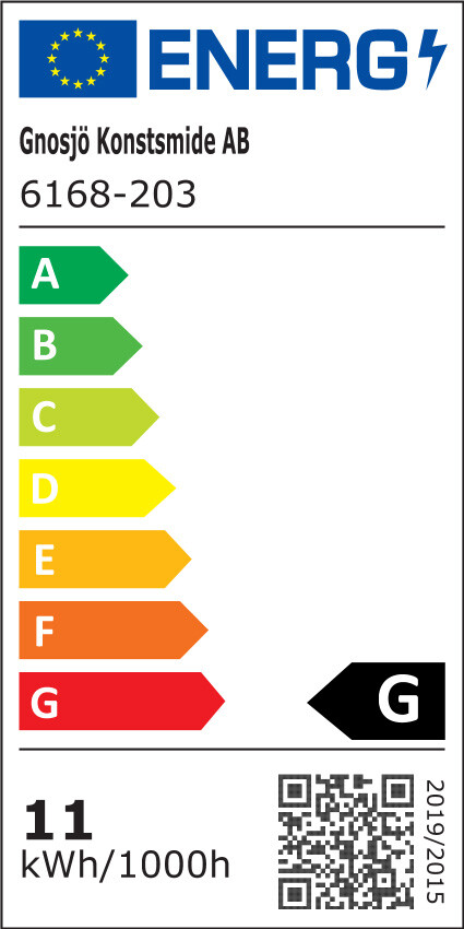 Energimærke