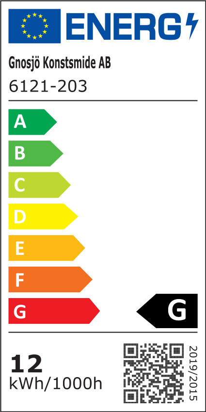 Energimærke