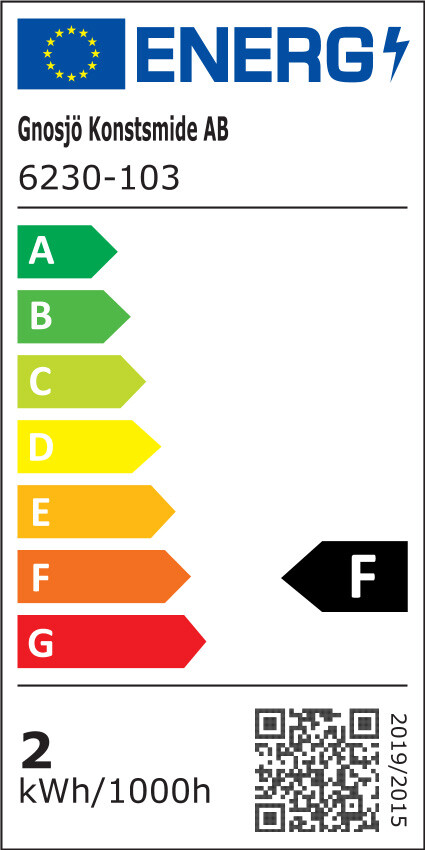 Energimærke
