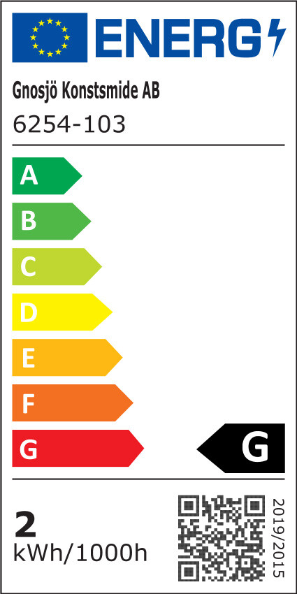 Energimærke