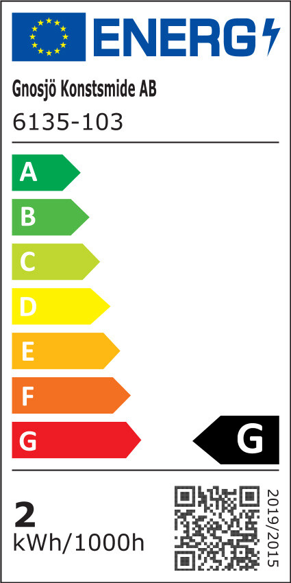 Energimærke