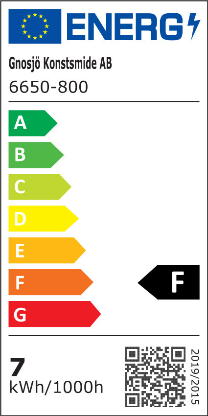 Energimærke