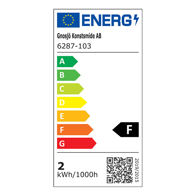 Energimærke