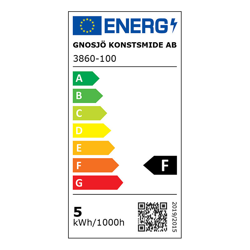 Energimærke