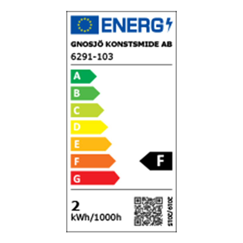 Energimærke