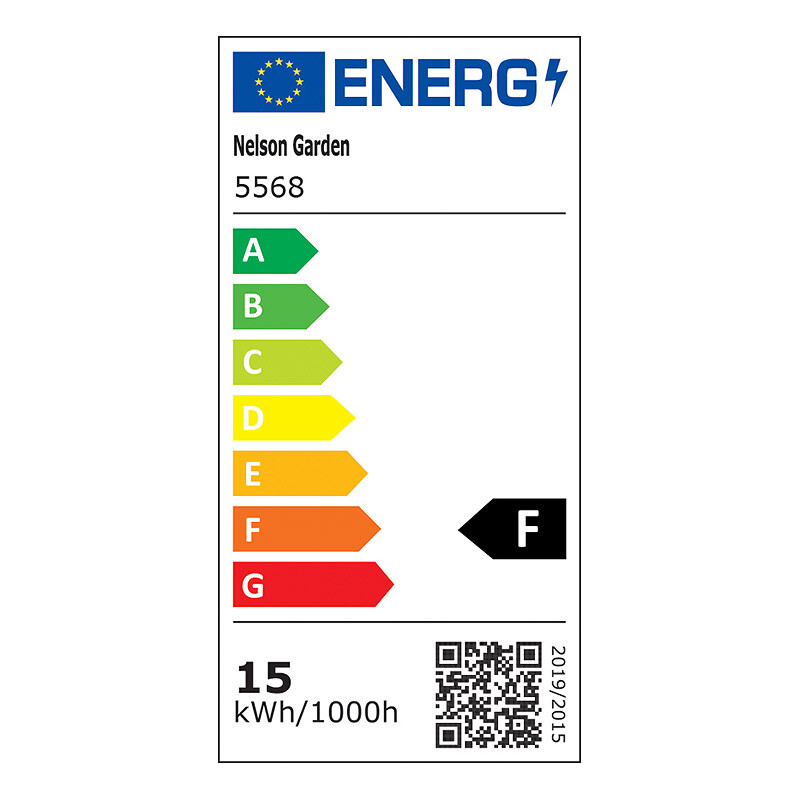Energimærke